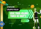 USDC Trade Volume Twice as USDT's