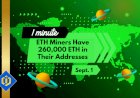 ETH Miners Have 260,000 ETH in Their Addresses