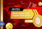 Bitcoin Loses $20K Support Once Again