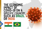 How the Economies of Brazil and India Have Been Influenced by Covid-19?