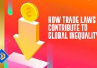 Aggravating Global Inequality Through Unjust Trade Laws