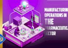 Behind the Scenes: Demystifying the Production and Manufacturing Operations in the Pharmaceutical Sector