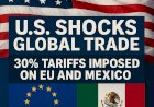 U.S. Shocks Global Trade: 30% Tariffs Imposed on EU and Mexico