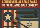 U.S. Senate Approves Controversial Arms Sales to Israel Amid Gaza Conflict