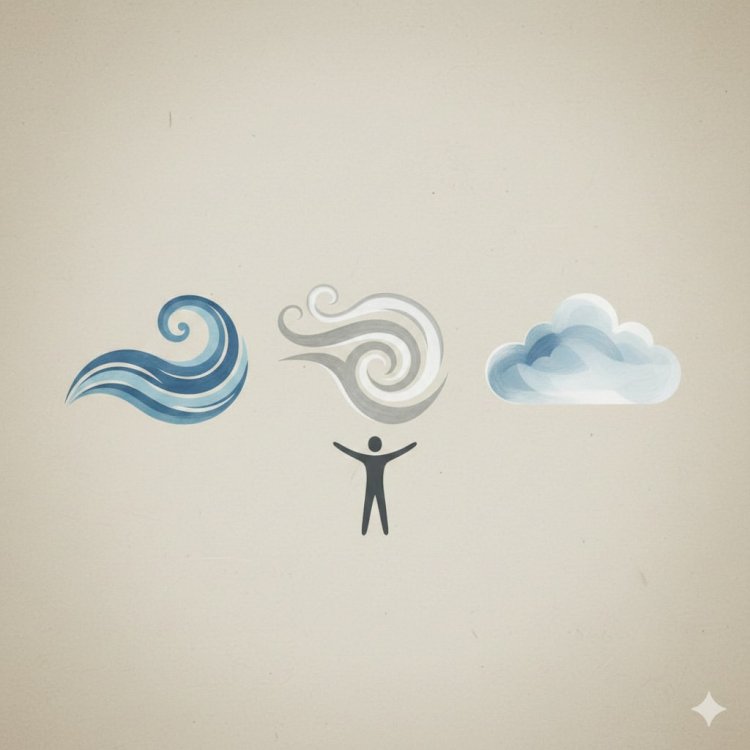 Human and the Three Eternal Forces: Water, Wind, Air