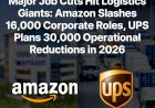 Major Job Cuts Hit Logistics Giants: Amazon Slashes 16,000 Corporate Roles, UPS Plans 30,000 Operational Reductions in 2026