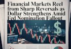 Financial Markets Reel from Sharp Reversals as Dollar Strengthens Amid Fed Nomination Fallout