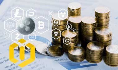 The National Bank of Kuwait makes a Cross-Border Ripple-Based Payment Method