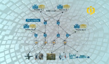 Consensus Protocols in Distributed Systems